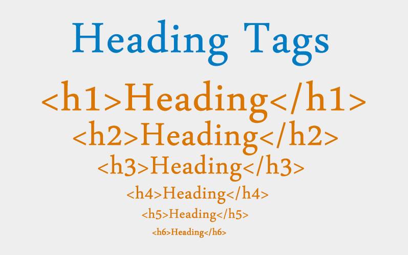 heading-tags